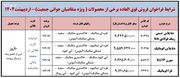 شرایط فروش فوری محصولات ایران خودرو (طرح مادران)